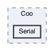 Serial