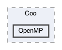 OpenMP